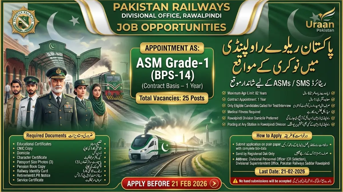 Pakistan Railway Jobs Online Apply 2026