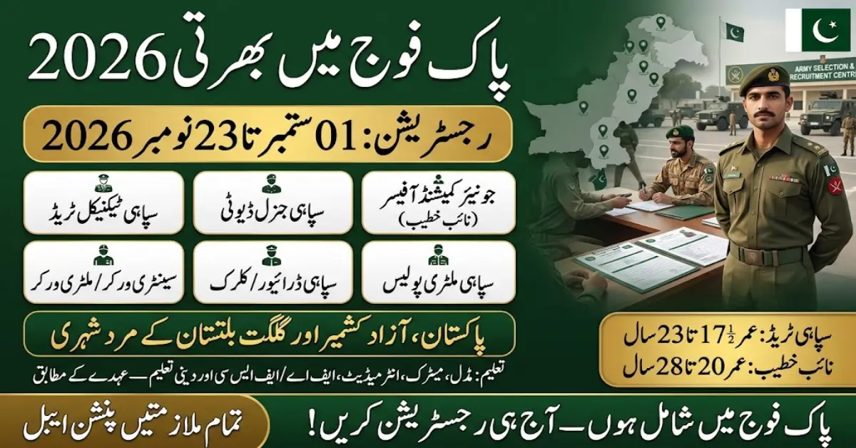 Pakistan Army Jobs 2026