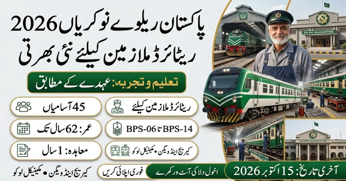 Pakistan Railways Jobs 2026