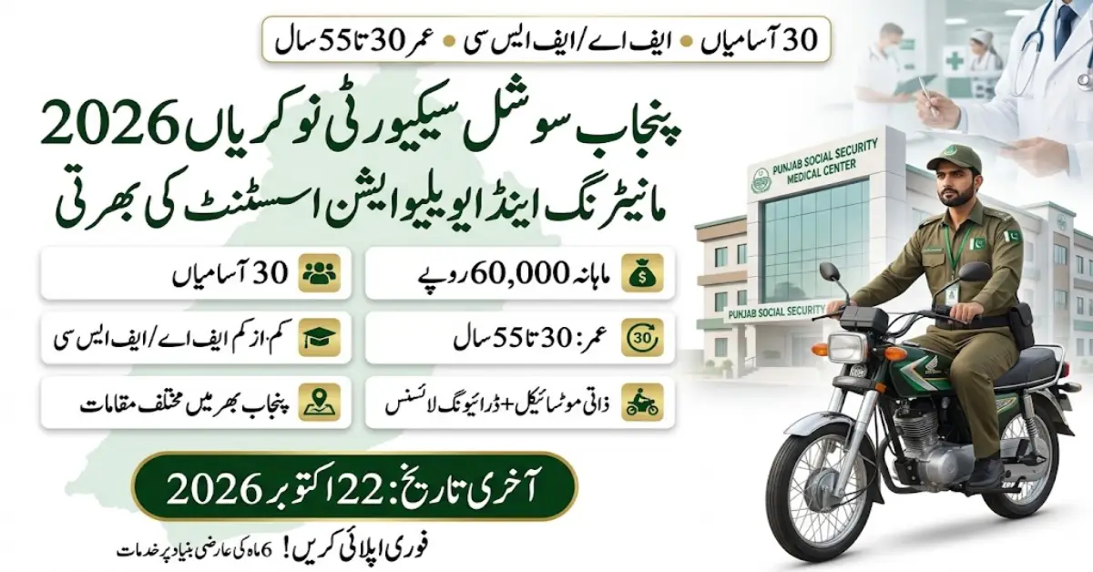 Punjab Social Security Jobs 2026